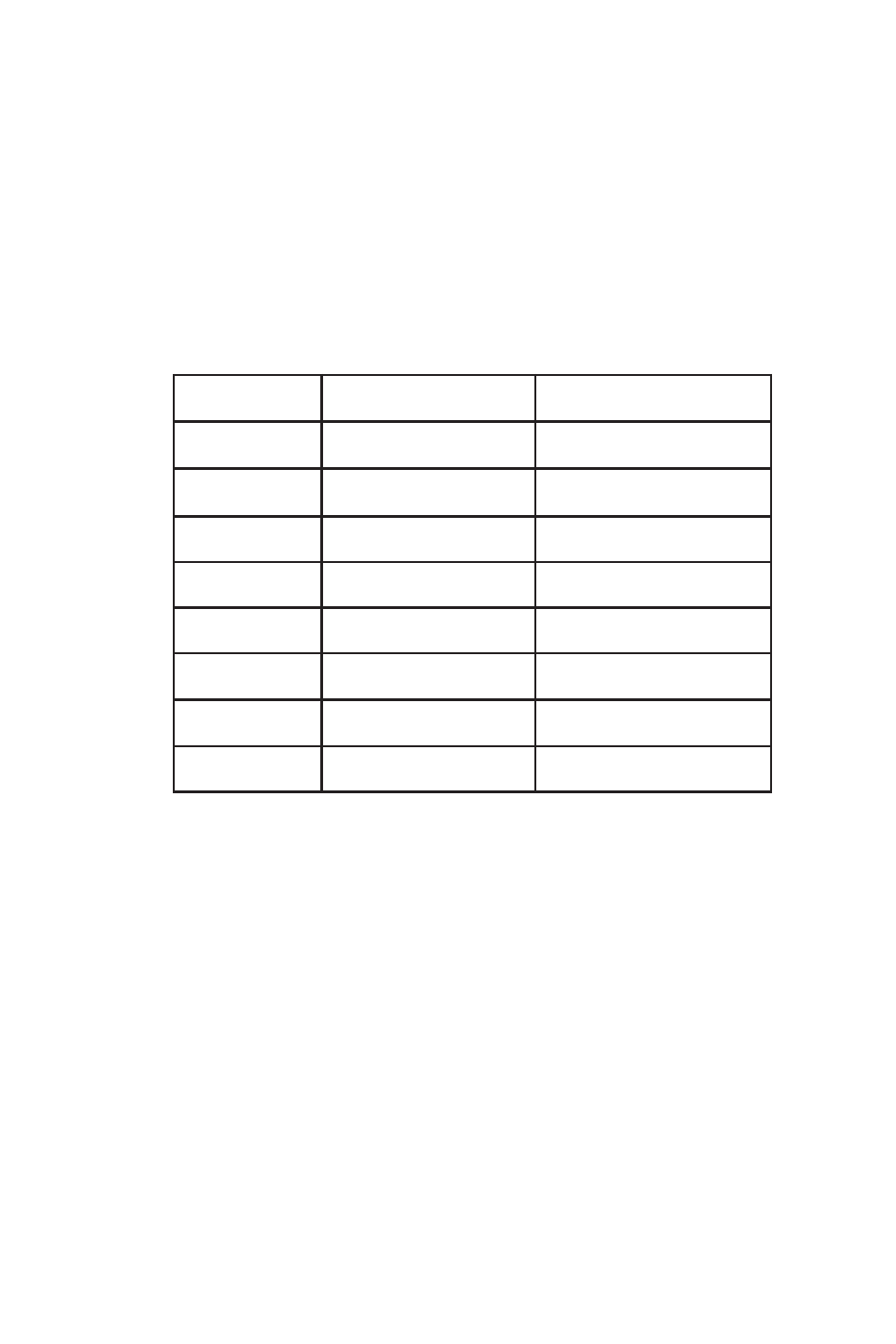 SBC comm AMD SBC-770 User Manual | Page 64 / 111