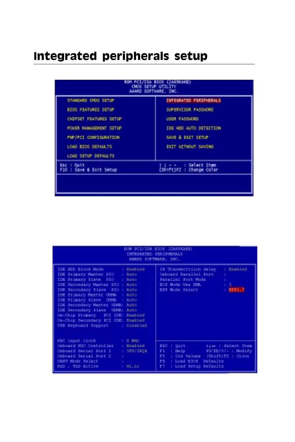 Integrated peripherals setup | SBC comm AMD SBC-770 User Manual | Page 84 / 111