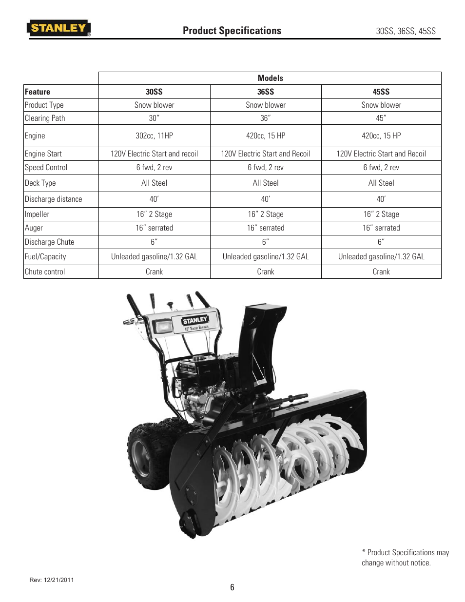 Product specifications | Stanley Black & Decker 45SS User Manual | Page 11 / 34