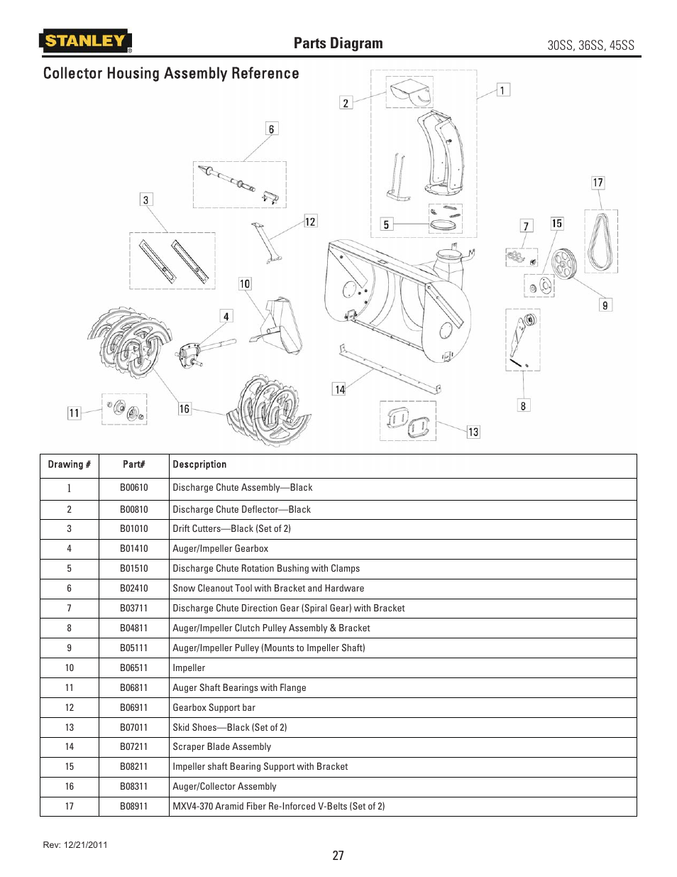 Collector housing assembly reference parts diagram | Stanley Black & Decker 45SS User Manual | Page 32 / 34