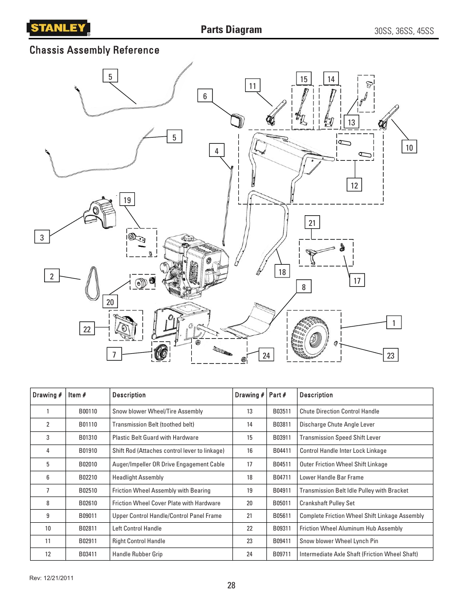 Chassis assembly reference parts diagram | Stanley Black & Decker 45SS User Manual | Page 33 / 34