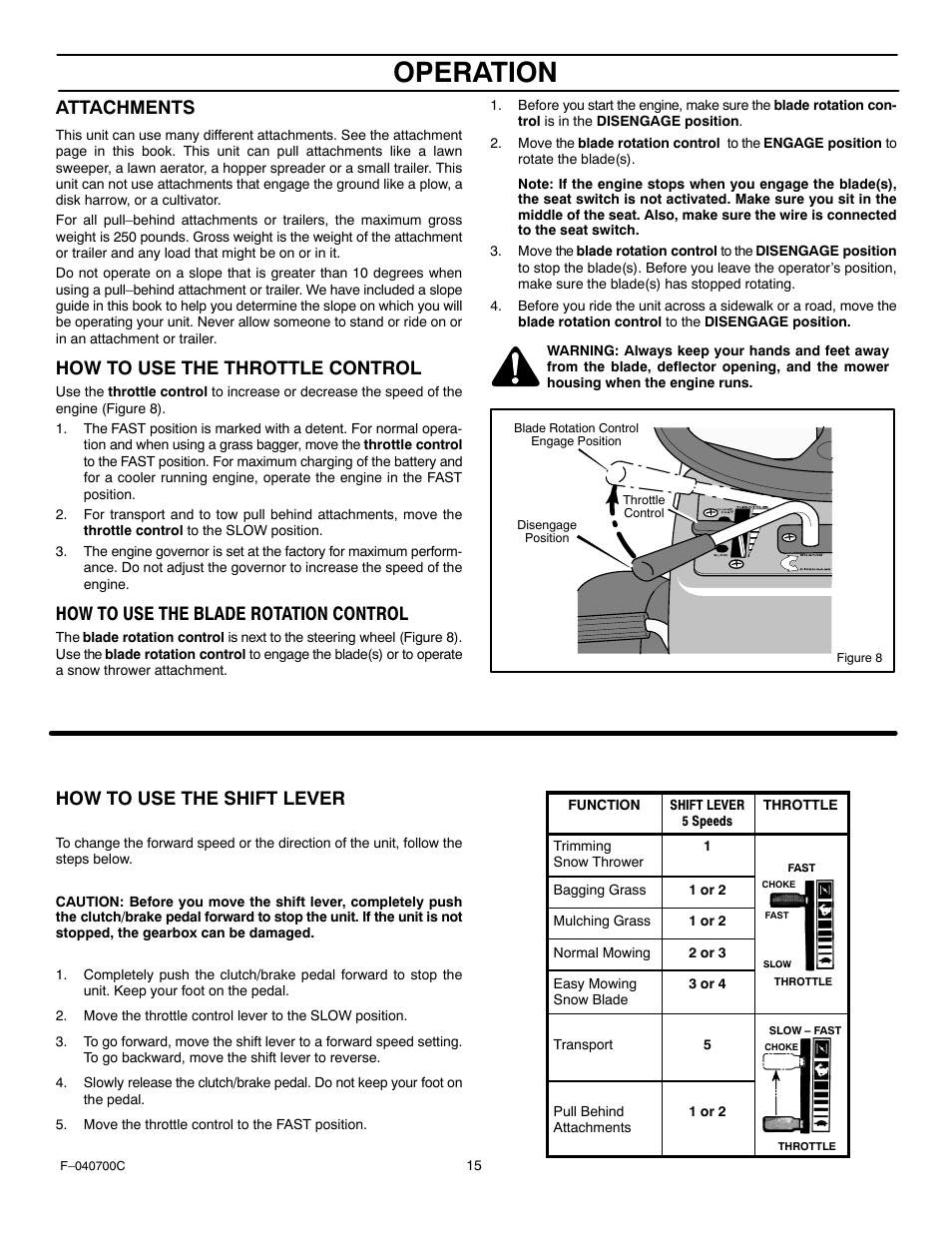 Operation, Attachments, How to use the throttle control | How to use the blade rotation control, How to use the shift lever | Stanley Black & Decker 387002x92NA User Manual | Page 15 / 52