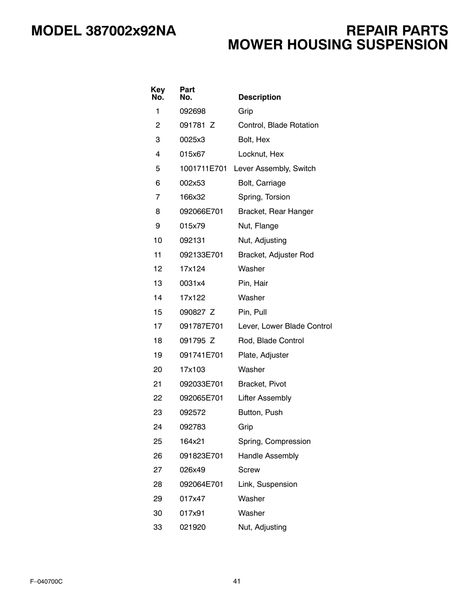 Mower housing suspension | Stanley Black & Decker 387002x92NA User Manual | Page 41 / 52