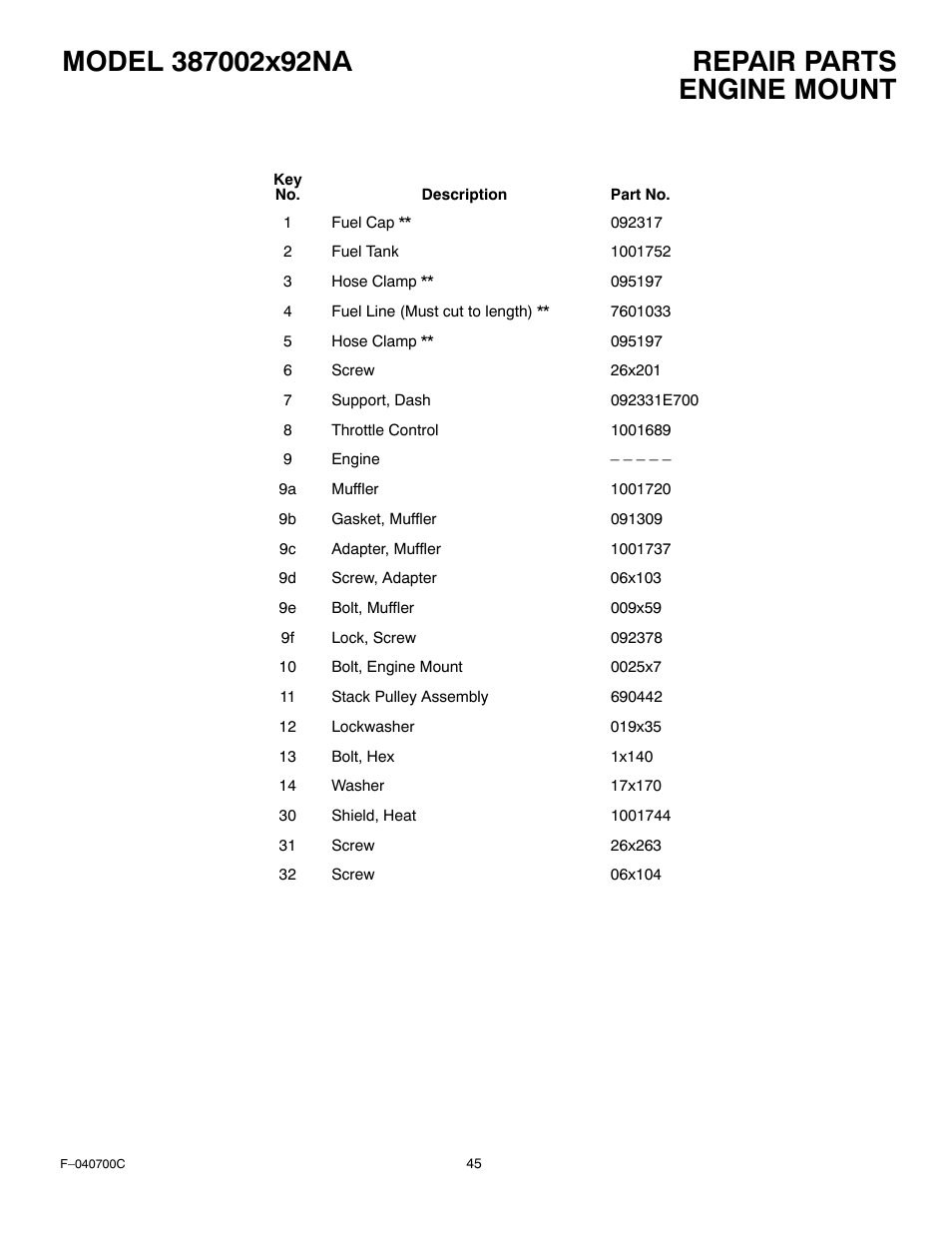 Engine mount | Stanley Black & Decker 387002x92NA User Manual | Page 45 / 52