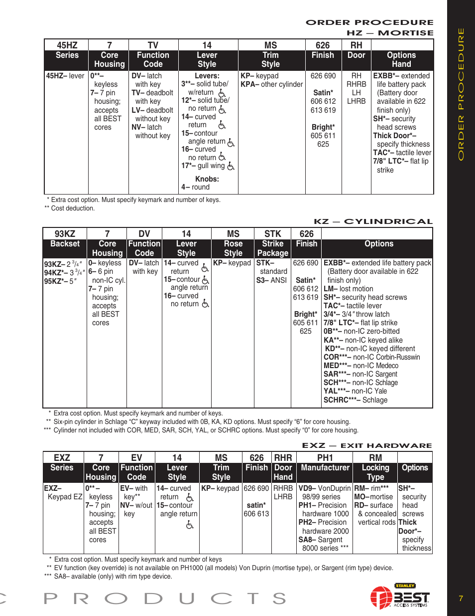 Stanley Black & Decker KEYPAD EZ LOCKS User Manual | Page 7 / 8