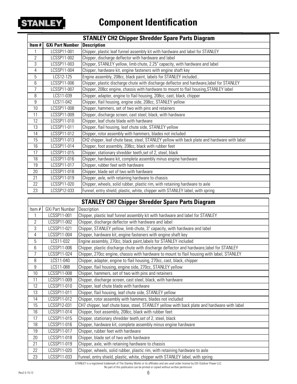 Component identiﬁcation, Stanley ch2 chipper shredder spare parts diagram, Stanley ch7 chipper shredder spare parts diagram | Stanley Black & Decker Stanley Chipper/Shredder With 2-Way Feed CH2 User Manual | Page 9 / 20