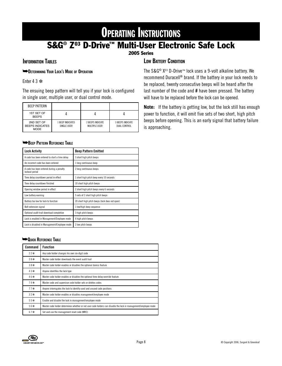 Perating, Nstructions, D-drive | Multi-user electronic safe lock | Stanley Black & Decker 2005 Series User Manual | Page 8 / 12