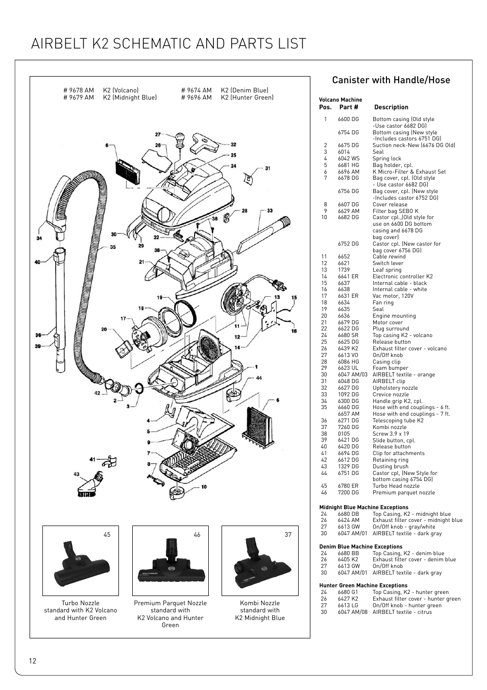 Airbelt k2 schematic and parts list, Canister with handle/hose | Sebo Airbelt K User Manual | Page 12 / 14