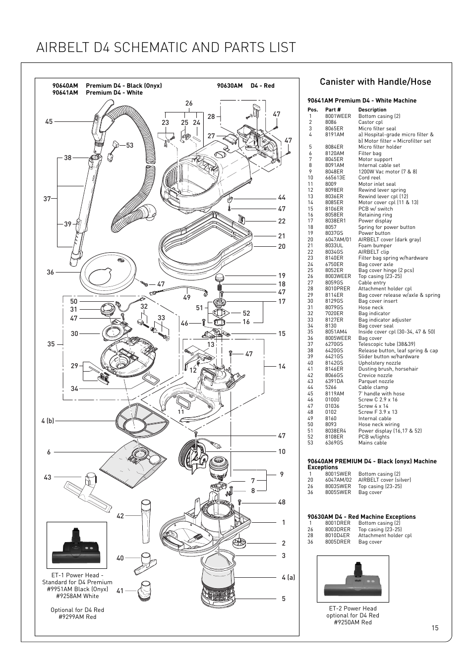 Airbelt d4 schematic and parts list, Canister with handle/hose | Sebo Airbelt D User Manual | Page 15 / 16