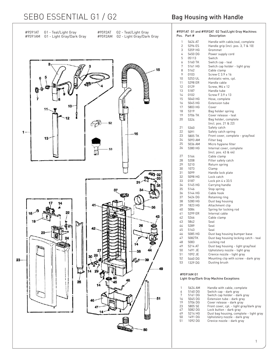 Sebo essential g1 / g2, Bag housing with handle | Sebo G-SERIES User Manual | Page 11 / 14
