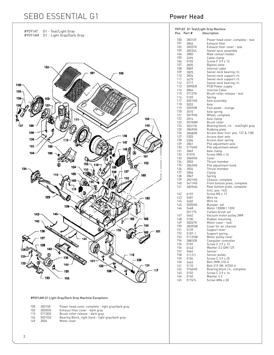 Sebo essential g1, Power head | Sebo G-SERIES User Manual | Page 12 / 14