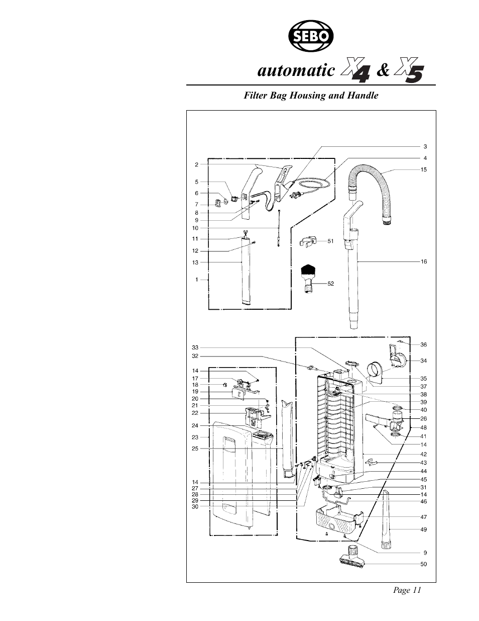 Sebo automatic, Filter bag housing and handle, Page 11 | Sebo Automatic X5 User Manual | Page 11 / 14