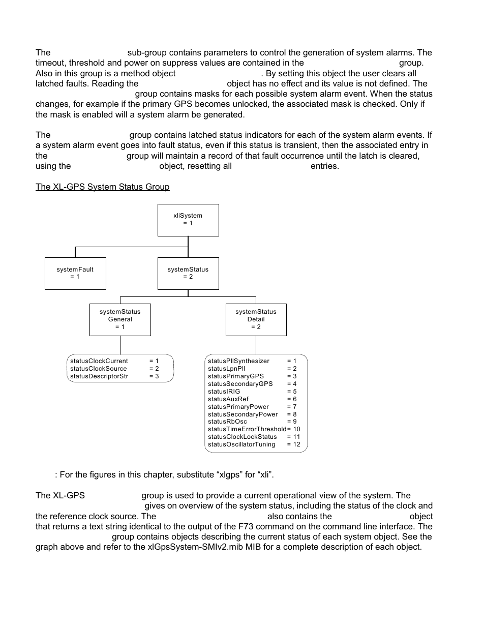 The xl-gps system status group | Symmetricom XL-GPS User Manual | Page 138 / 162