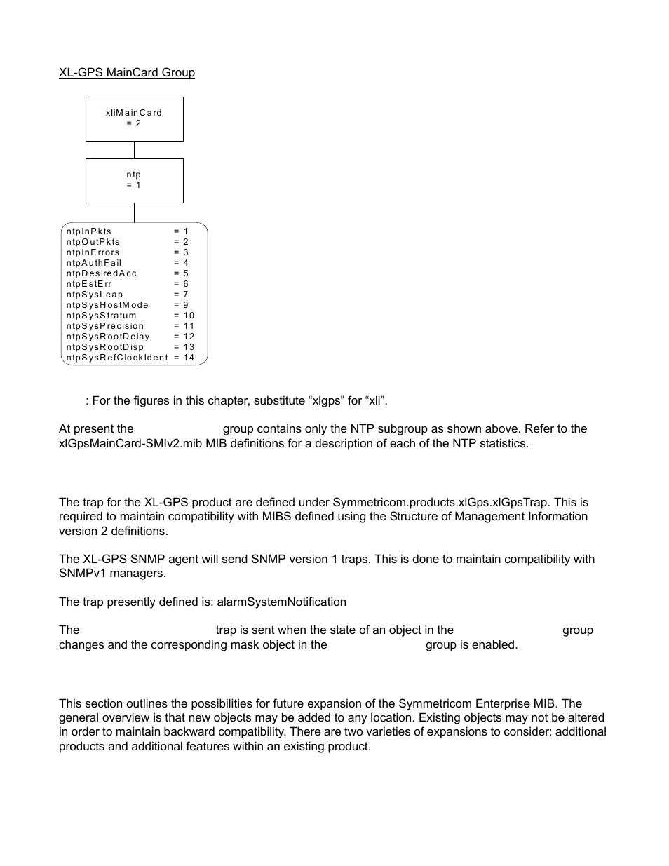 Xl-gps traps, Future expansion, Xl-gps maincard group | Xl-gps traps future expansion | Symmetricom XL-GPS User Manual | Page 139 / 162