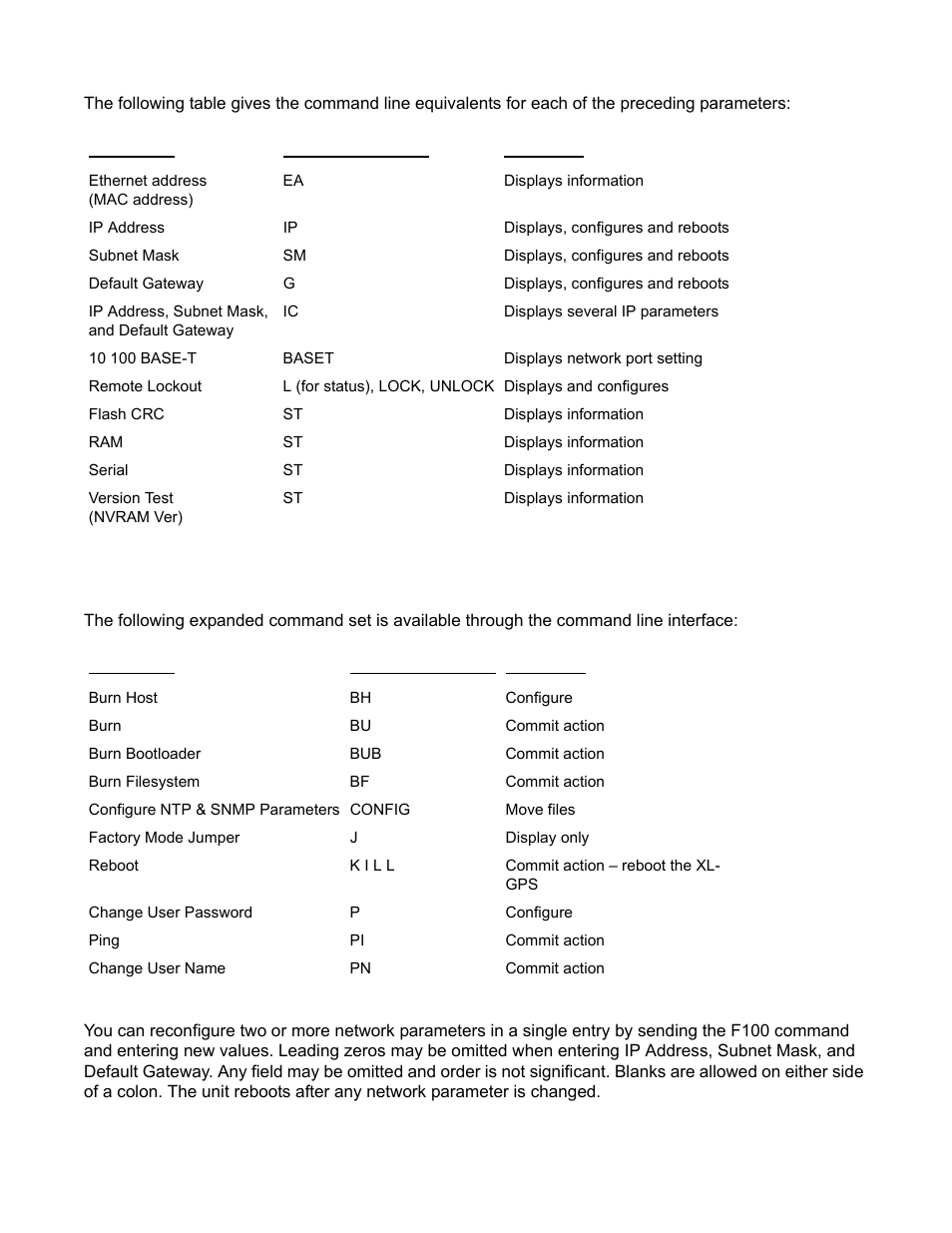 Symmetricom XL-GPS User Manual | Page 85 / 162