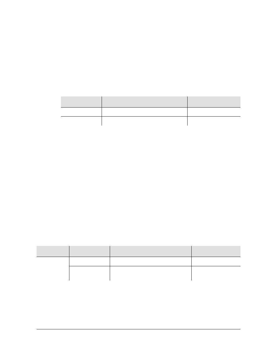 Editing a user’s access level | Symmetricom EDGE CLOCK 1000 User Manual | Page 100 / 224