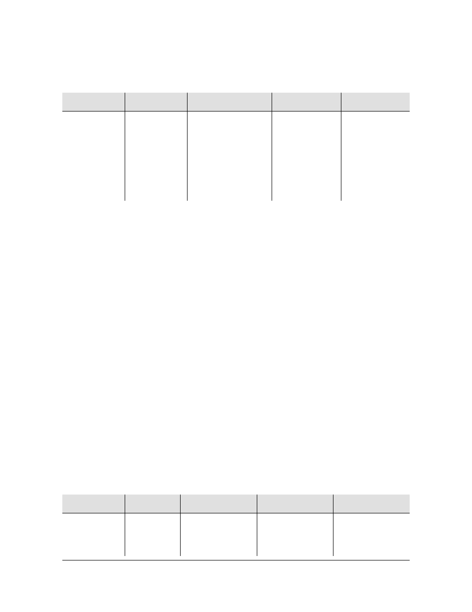 Setting the input priority level | Symmetricom EDGE CLOCK 1000 User Manual | Page 113 / 224