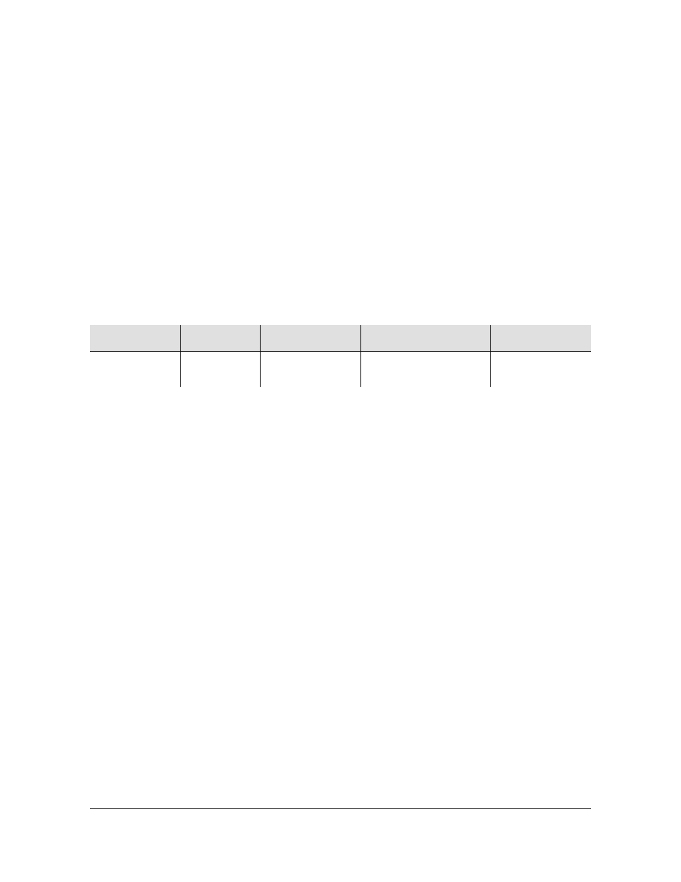 Enabling crc4, Using performance monitoring, Enabling crc4 using performance monitoring | Setting mtie and ffoff thresholds | Symmetricom EDGE CLOCK 1000 User Manual | Page 116 / 224