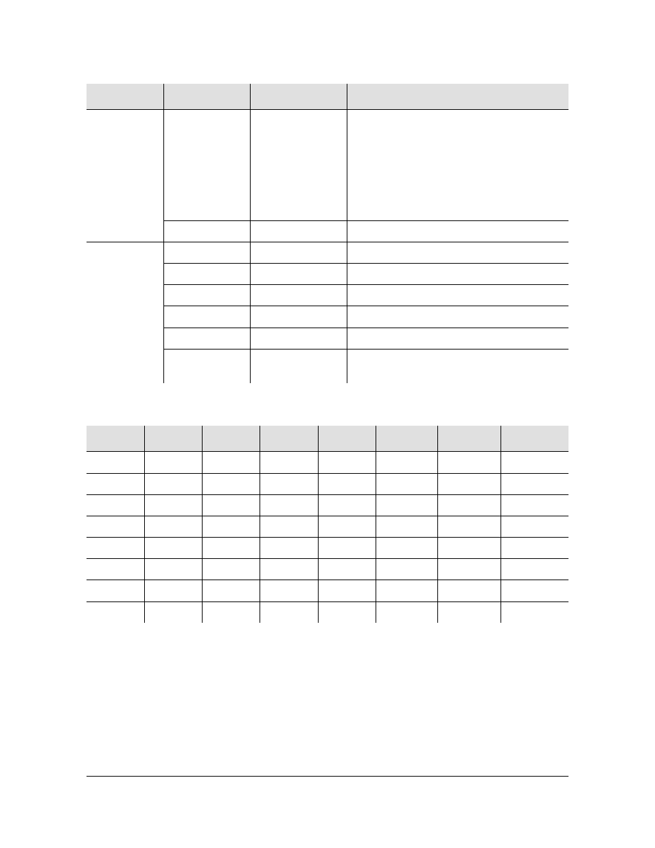 Default mask parameters | Symmetricom EDGE CLOCK 1000 User Manual | Page 117 / 224