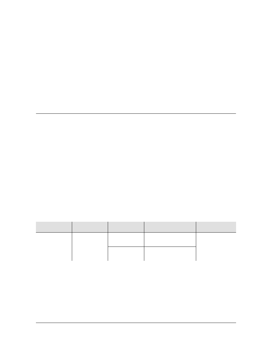 Provisioning retimer parameters, Enabling and disabling the retimers | Symmetricom EDGE CLOCK 1000 User Manual | Page 120 / 224