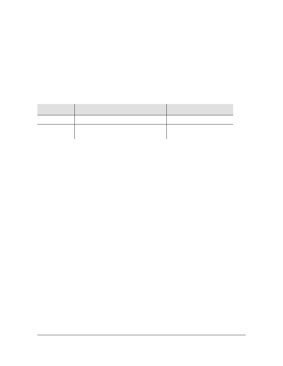 Activating ntp, Editing ntp peer server parameters, Activating ntp editing ntp peer server parameters | Symmetricom EDGE CLOCK 1000 User Manual | Page 123 / 224