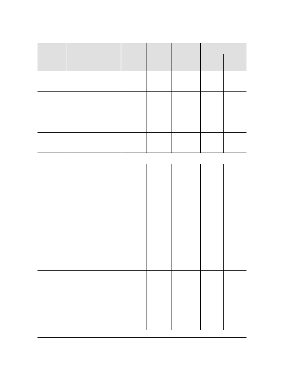 Symmetricom EDGE CLOCK 1000 User Manual | Page 128 / 224