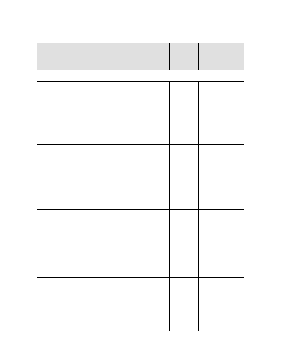 Symmetricom EDGE CLOCK 1000 User Manual | Page 129 / 224