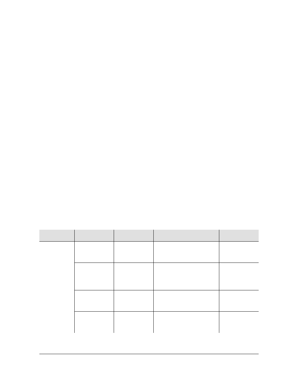 Provisioning system-level alarms, Provisioning, System-level alarms | Symmetricom EDGE CLOCK 1000 User Manual | Page 130 / 224