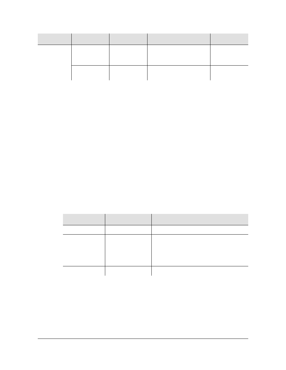 Retrieving current alarm settings | Symmetricom EDGE CLOCK 1000 User Manual | Page 131 / 224