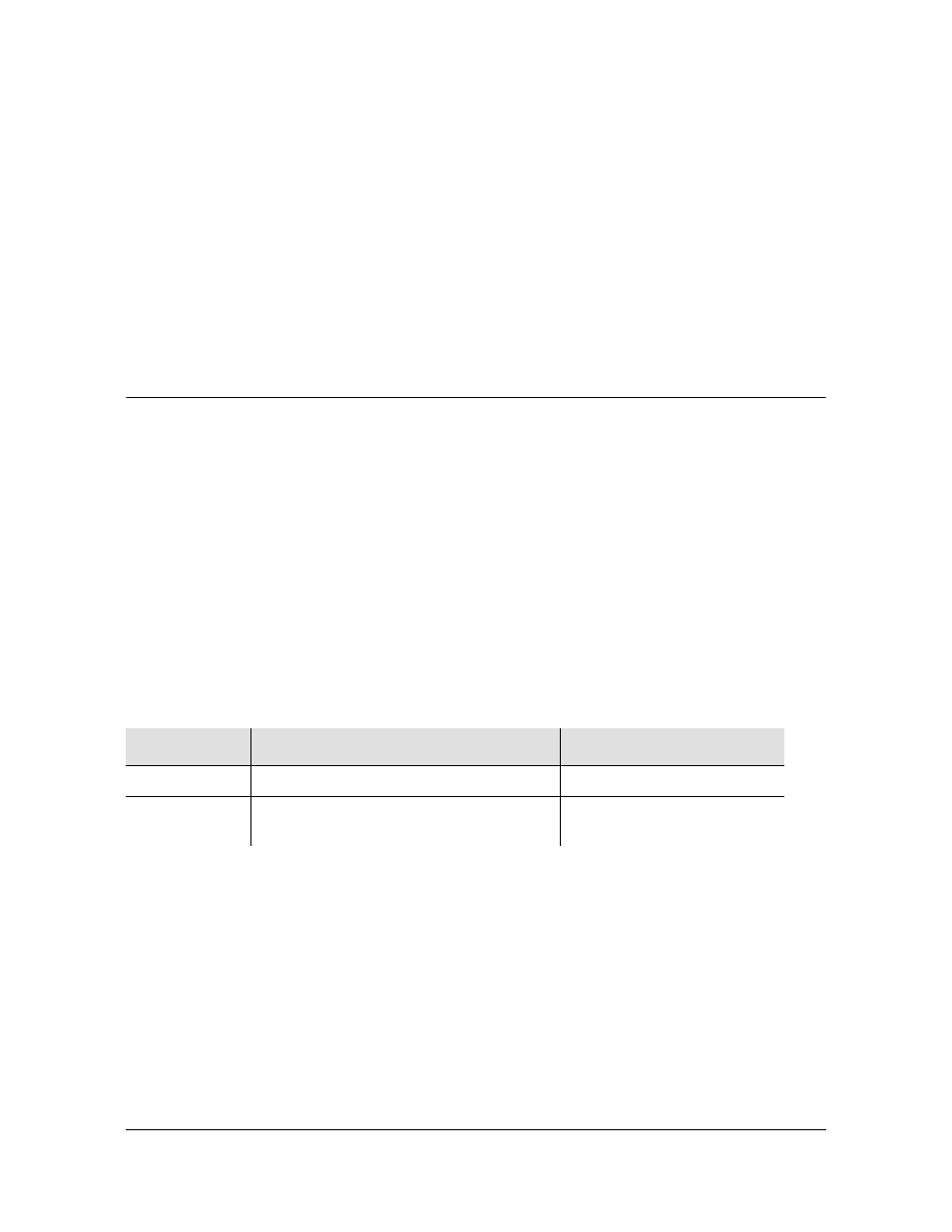 Provisioning snmp parameters, Activating snmp | Symmetricom EDGE CLOCK 1000 User Manual | Page 136 / 224