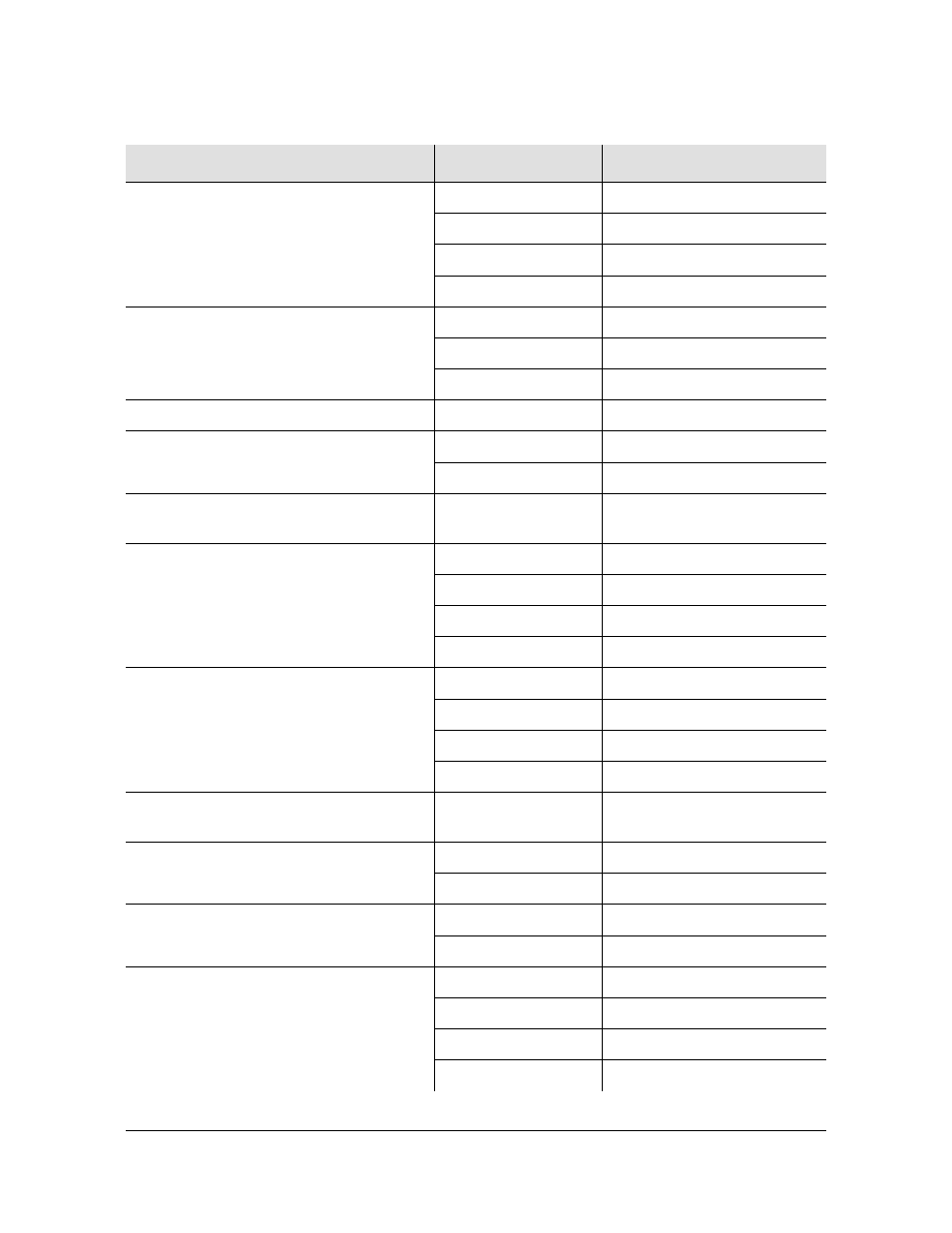 Symmetricom EDGE CLOCK 1000 User Manual | Page 142 / 224