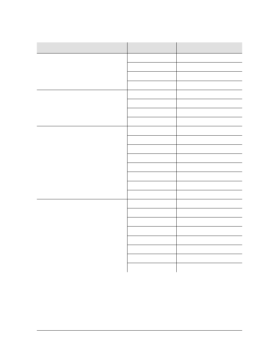 Symmetricom EDGE CLOCK 1000 User Manual | Page 143 / 224