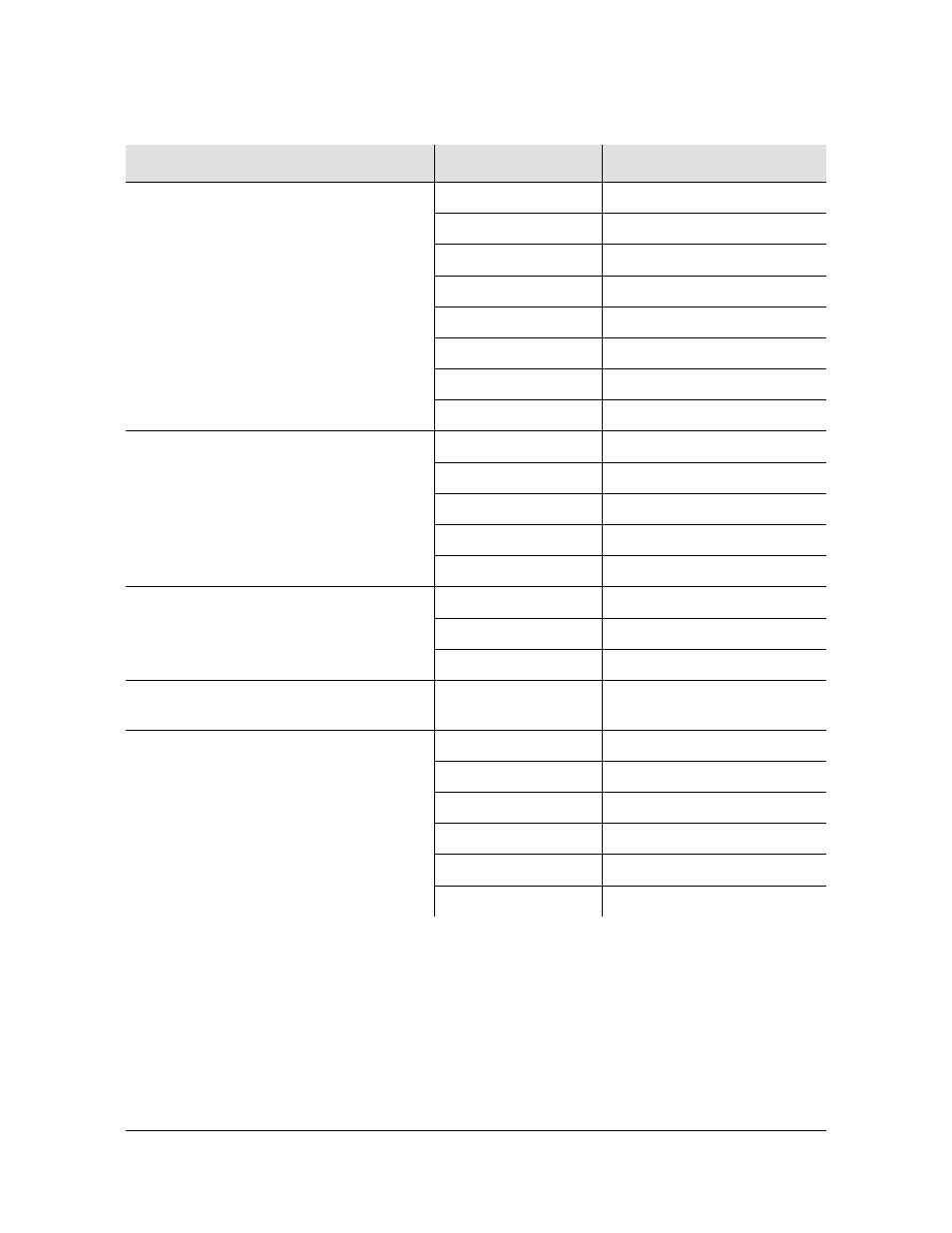 Symmetricom EDGE CLOCK 1000 User Manual | Page 144 / 224