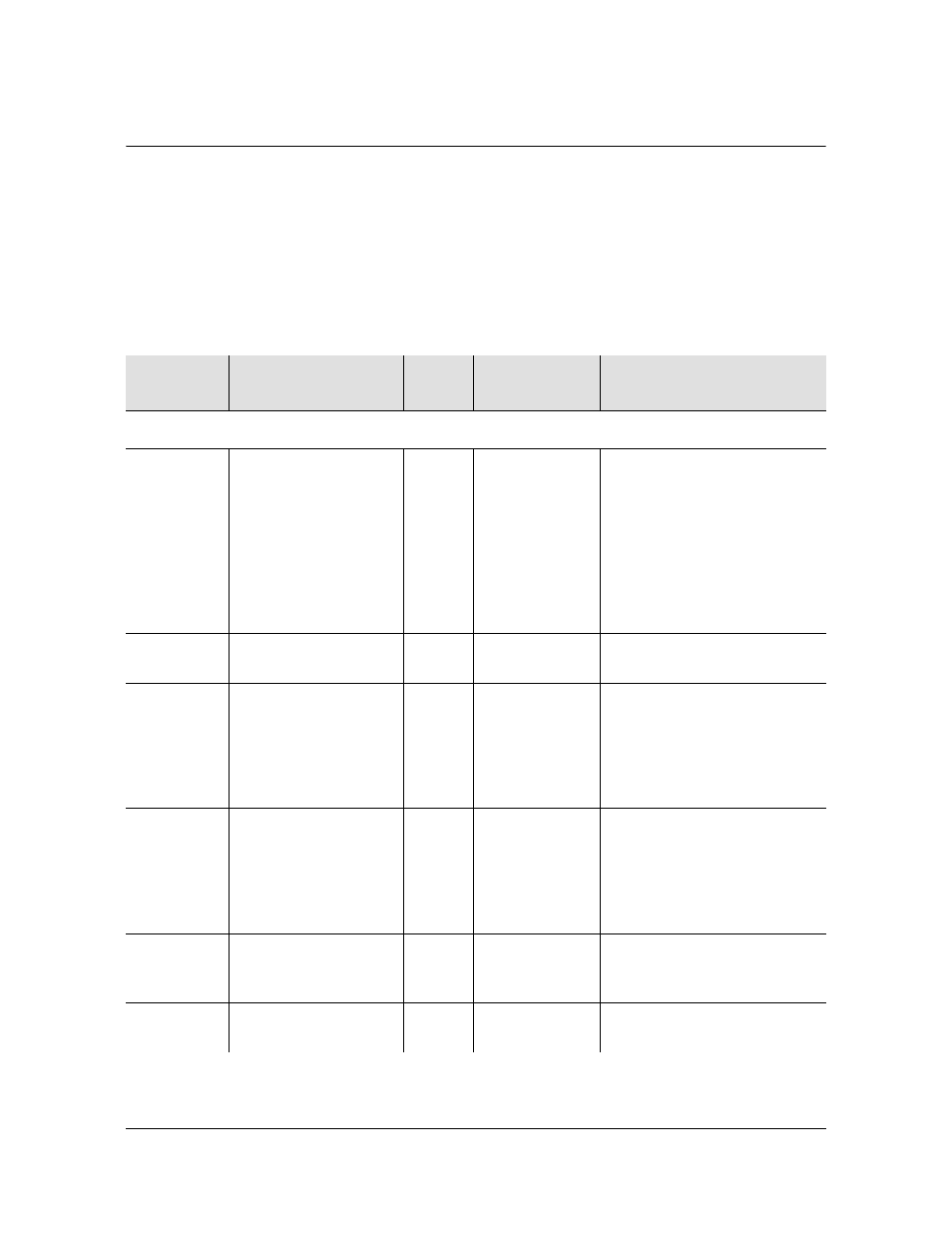 Troubleshooting the timeprovider, Using events to troubleshoot, Event codes | Table, Table 6-5, Scribed in | Symmetricom EDGE CLOCK 1000 User Manual | Page 167 / 224