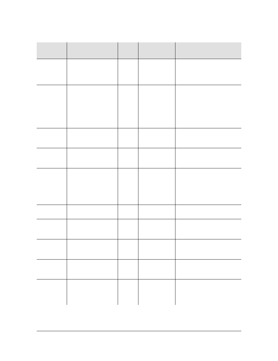 Symmetricom EDGE CLOCK 1000 User Manual | Page 168 / 224