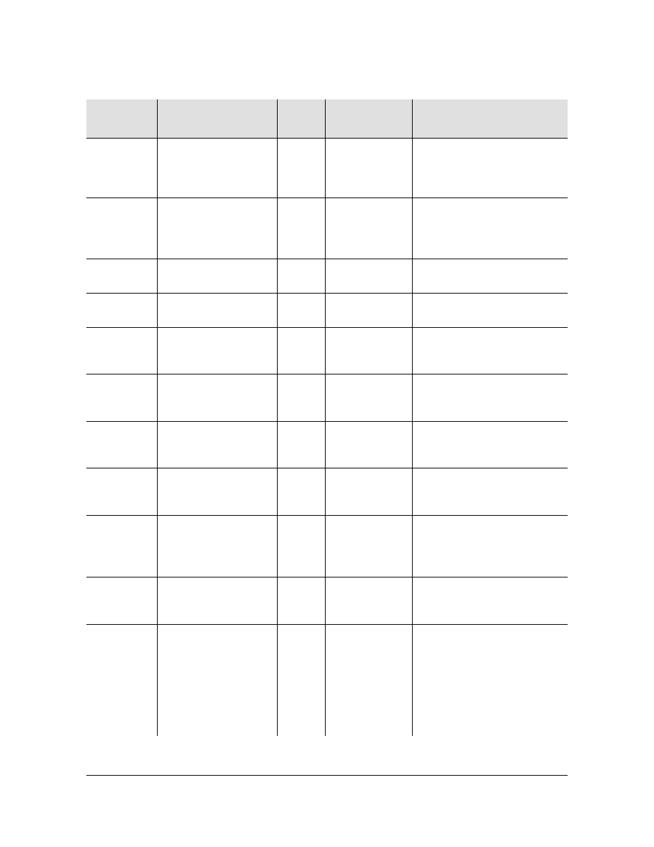 Symmetricom EDGE CLOCK 1000 User Manual | Page 169 / 224