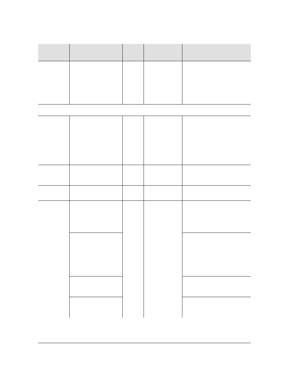 Symmetricom EDGE CLOCK 1000 User Manual | Page 170 / 224