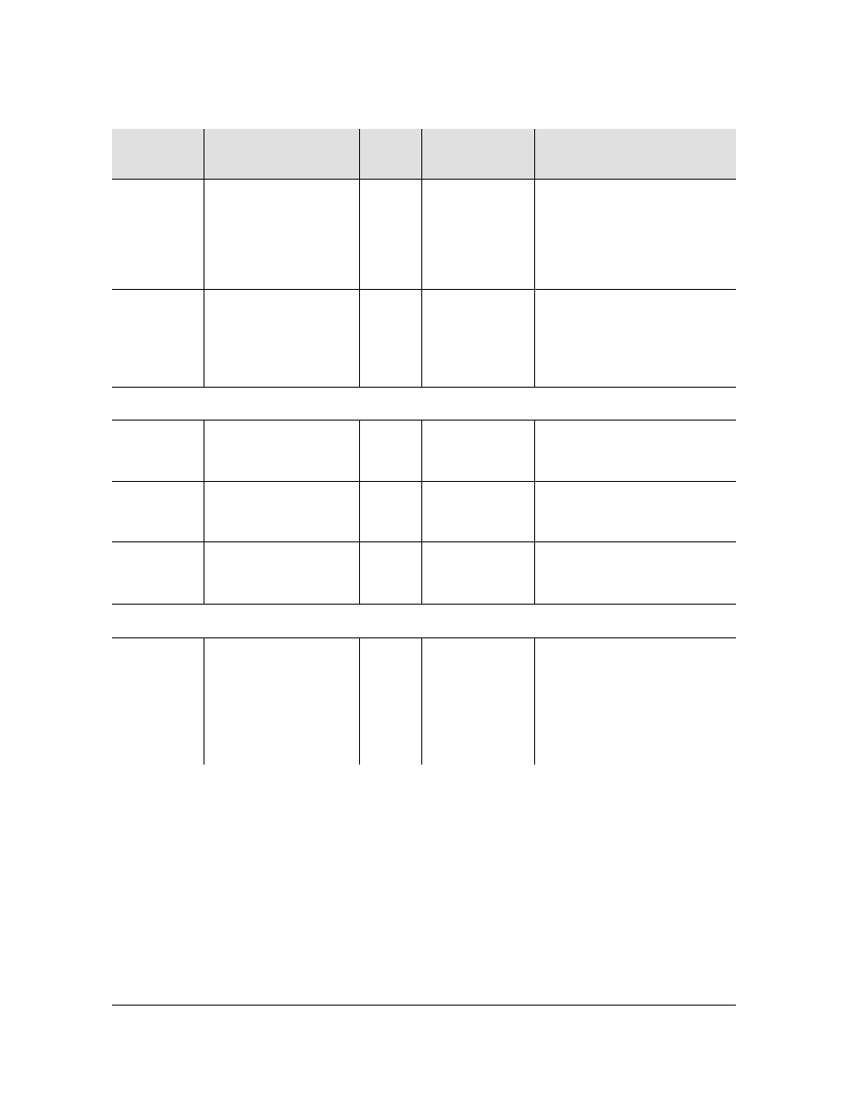 Symmetricom EDGE CLOCK 1000 User Manual | Page 171 / 224