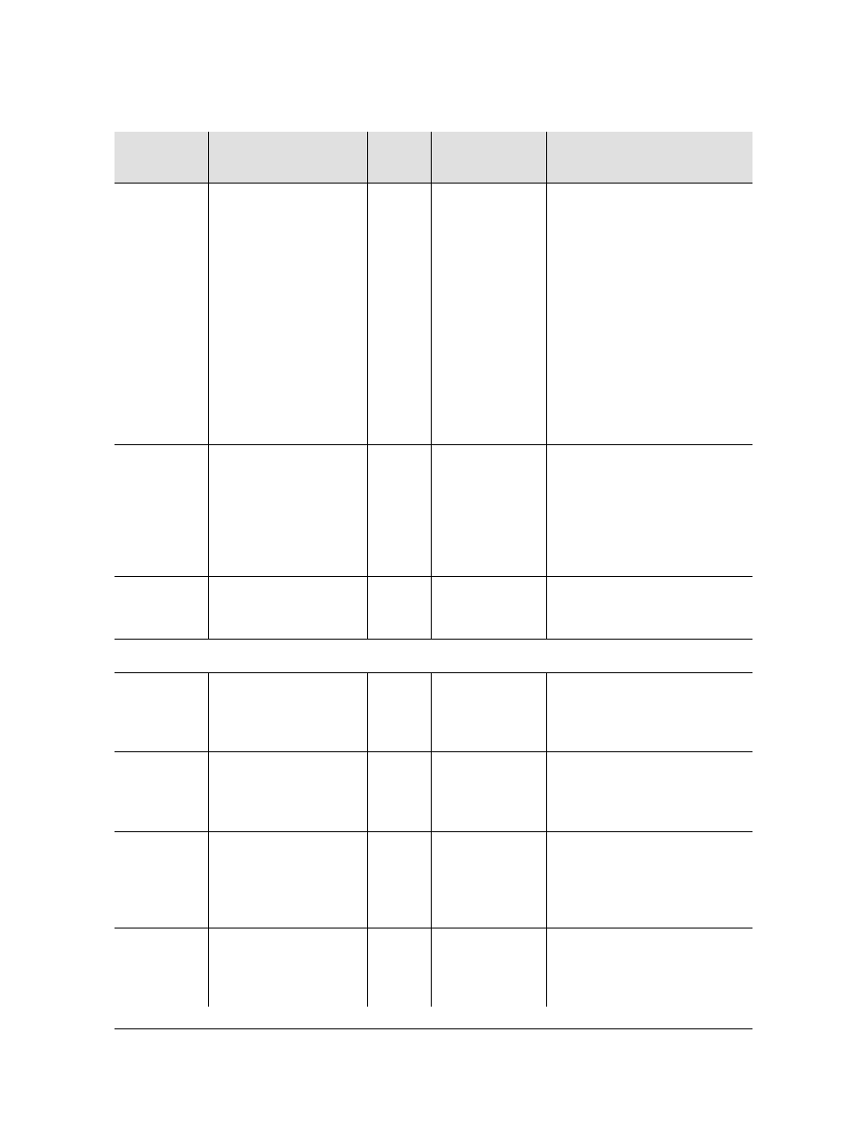 Symmetricom EDGE CLOCK 1000 User Manual | Page 172 / 224