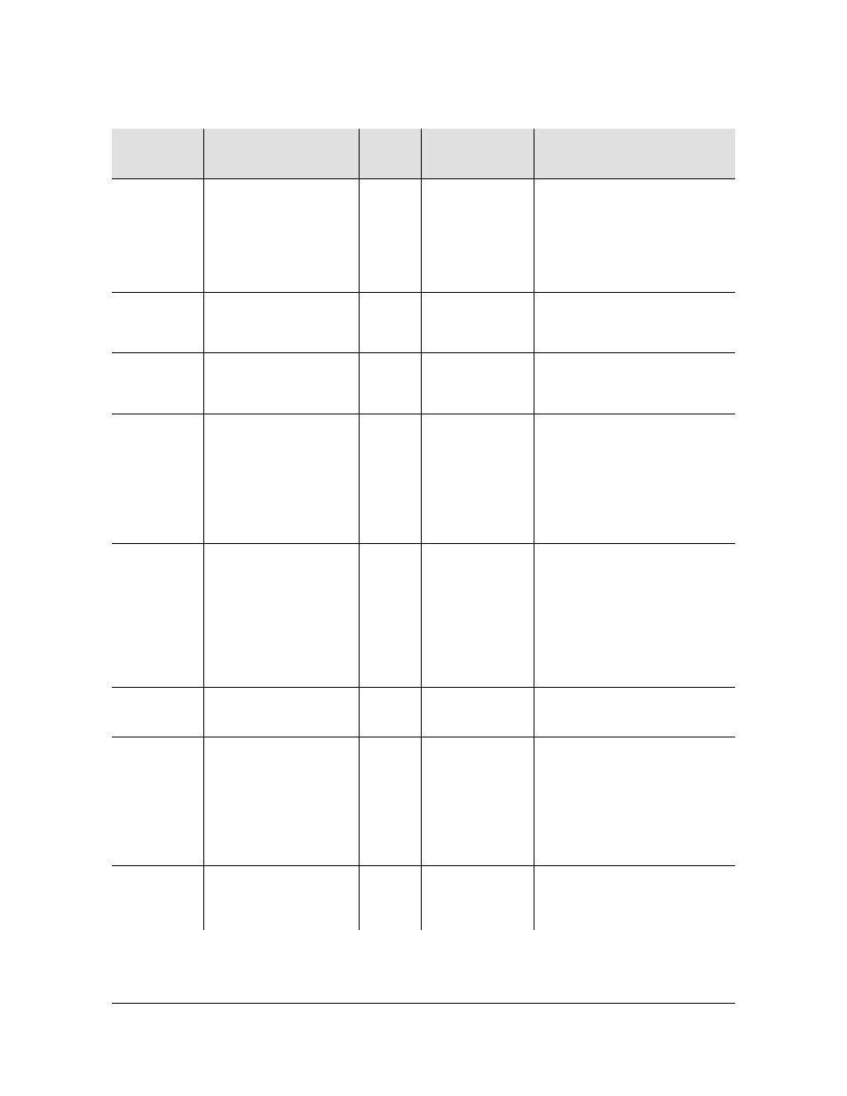 Symmetricom EDGE CLOCK 1000 User Manual | Page 173 / 224
