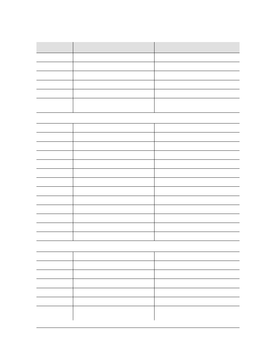 Symmetricom EDGE CLOCK 1000 User Manual | Page 175 / 224