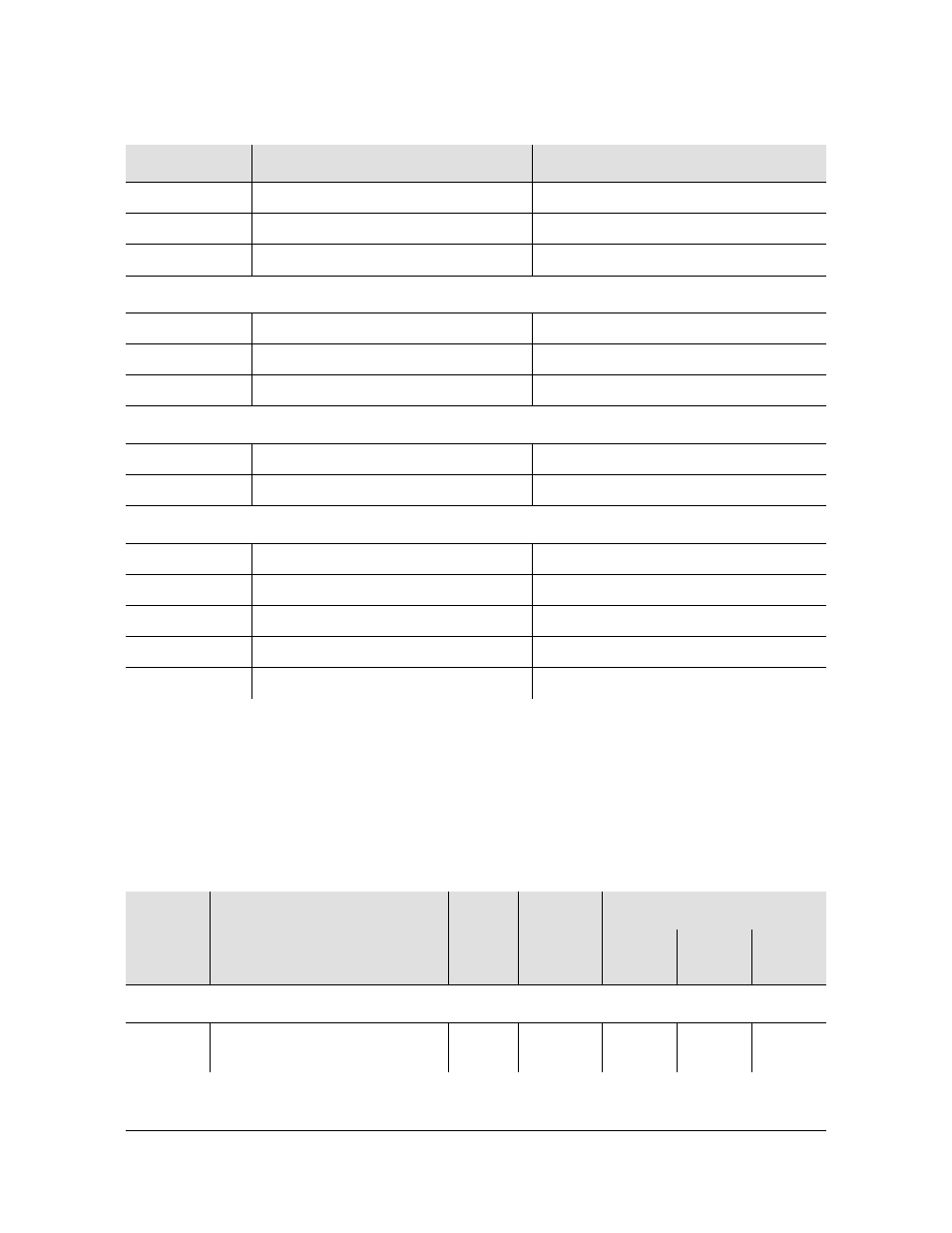 Using alarm codes to troubleshoot, Alarm codes, Table 6-7 | D in | Symmetricom EDGE CLOCK 1000 User Manual | Page 176 / 224