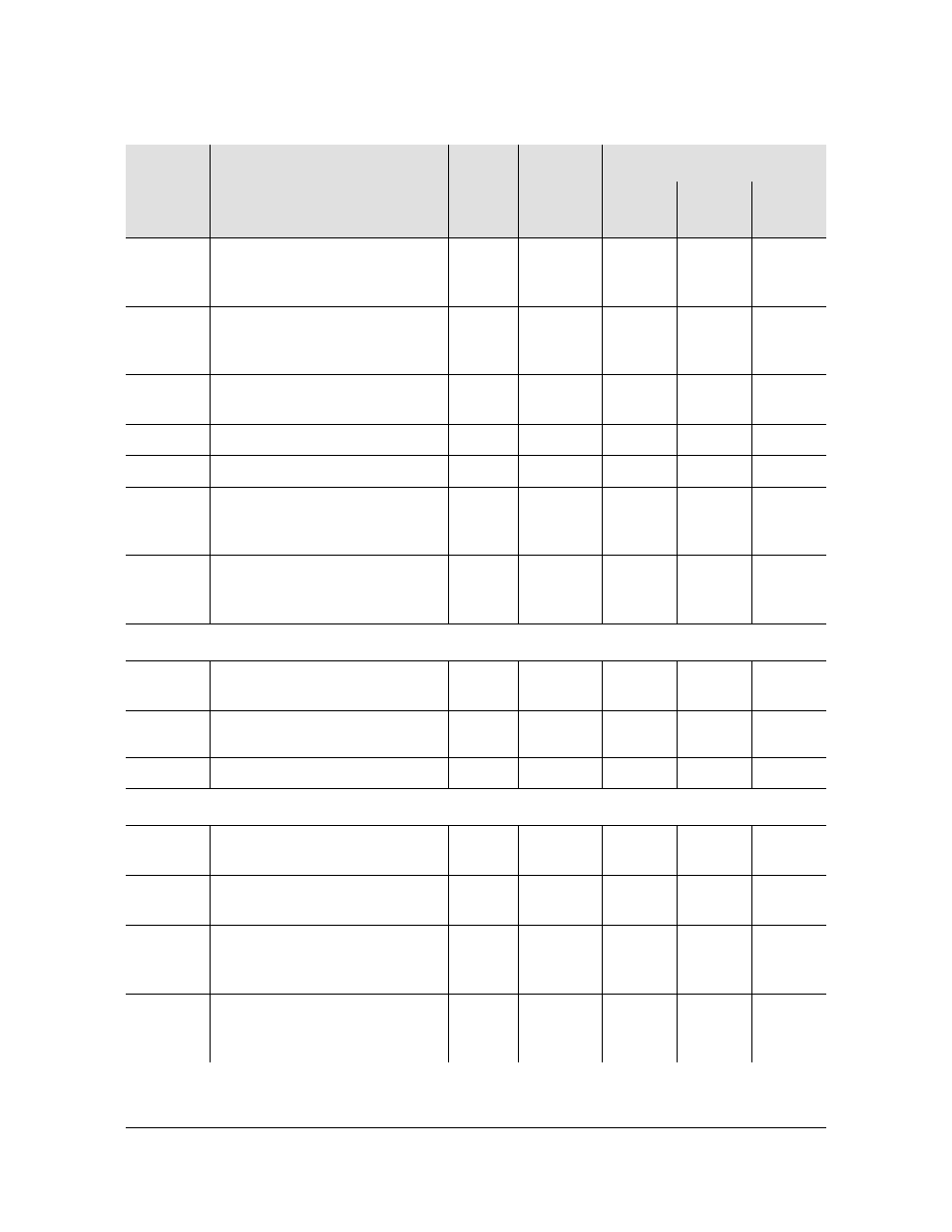 Symmetricom EDGE CLOCK 1000 User Manual | Page 177 / 224