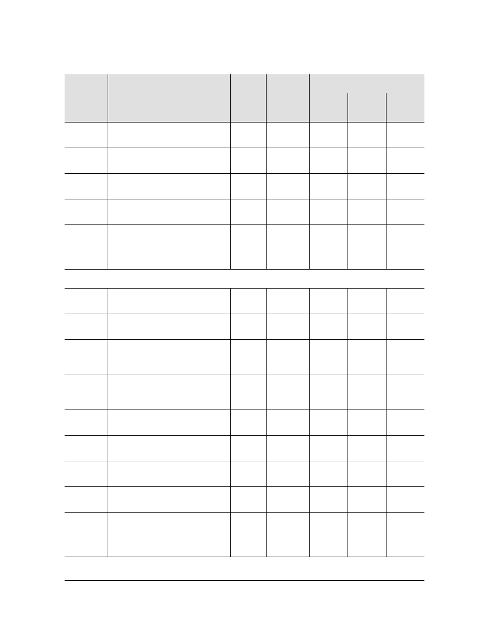 Symmetricom EDGE CLOCK 1000 User Manual | Page 178 / 224