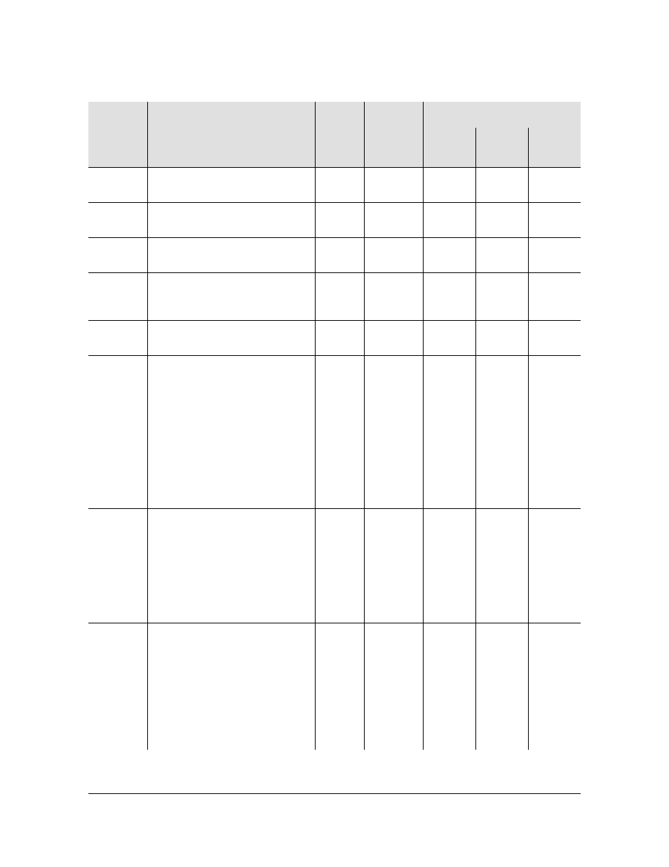 Symmetricom EDGE CLOCK 1000 User Manual | Page 179 / 224