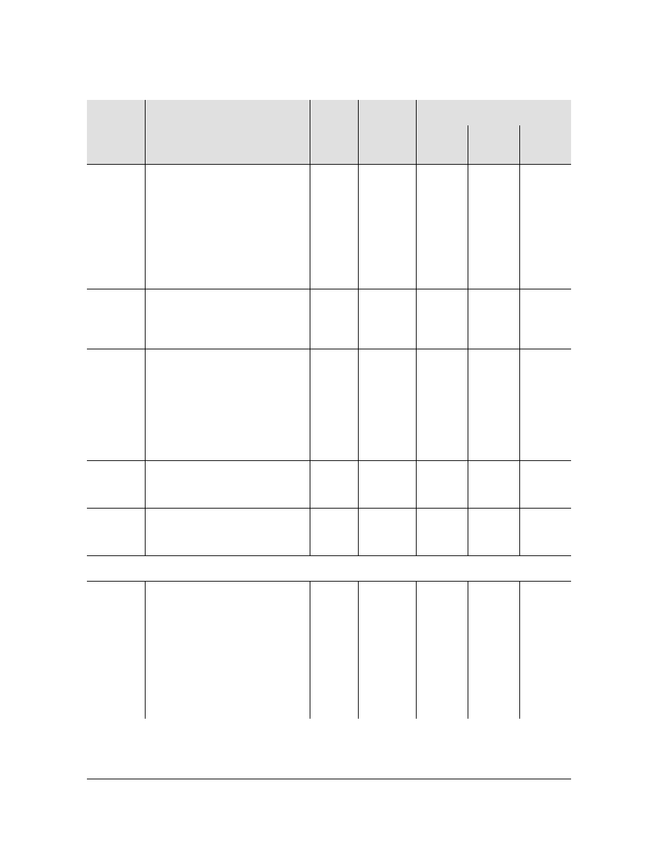 Symmetricom EDGE CLOCK 1000 User Manual | Page 181 / 224