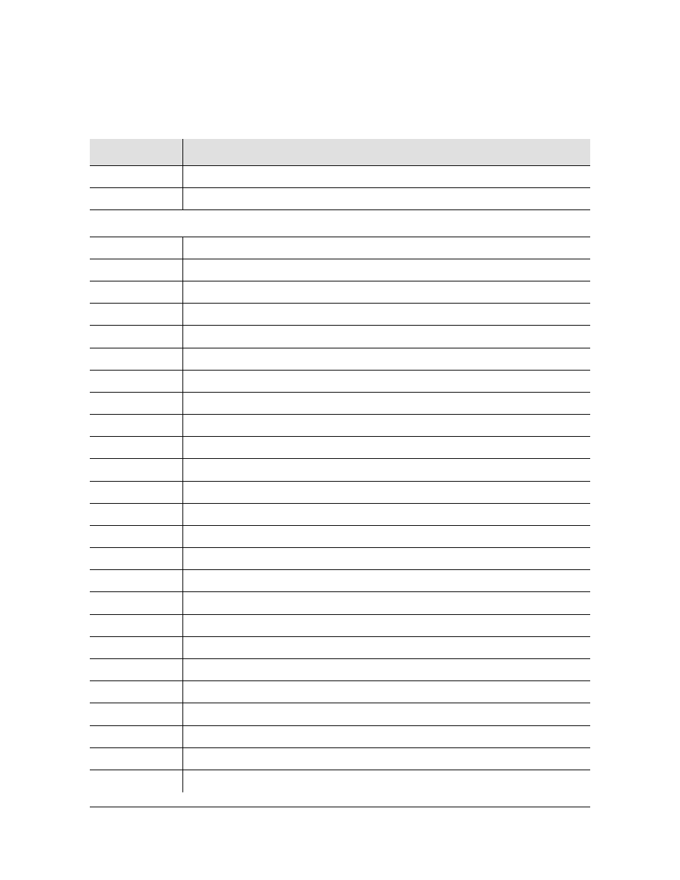 Conditions causing an event, Table 6-8 | Symmetricom EDGE CLOCK 1000 User Manual | Page 184 / 224