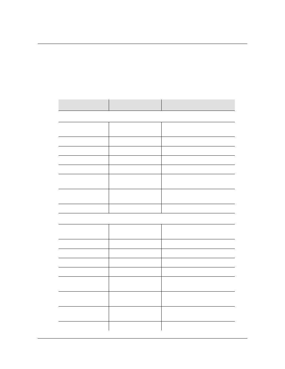 Communications ports, Serial ports, Serial port specifications | Symmetricom EDGE CLOCK 1000 User Manual | Page 194 / 224