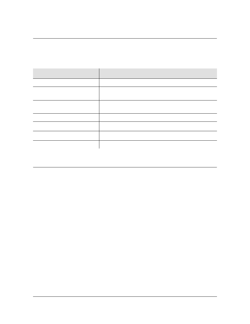 Roof antenna, Mechanical, Timeprovider 1000 front-access shelf | Timeprovider 1100 rear-access shelf, Antenna specifications | Symmetricom EDGE CLOCK 1000 User Manual | Page 201 / 224