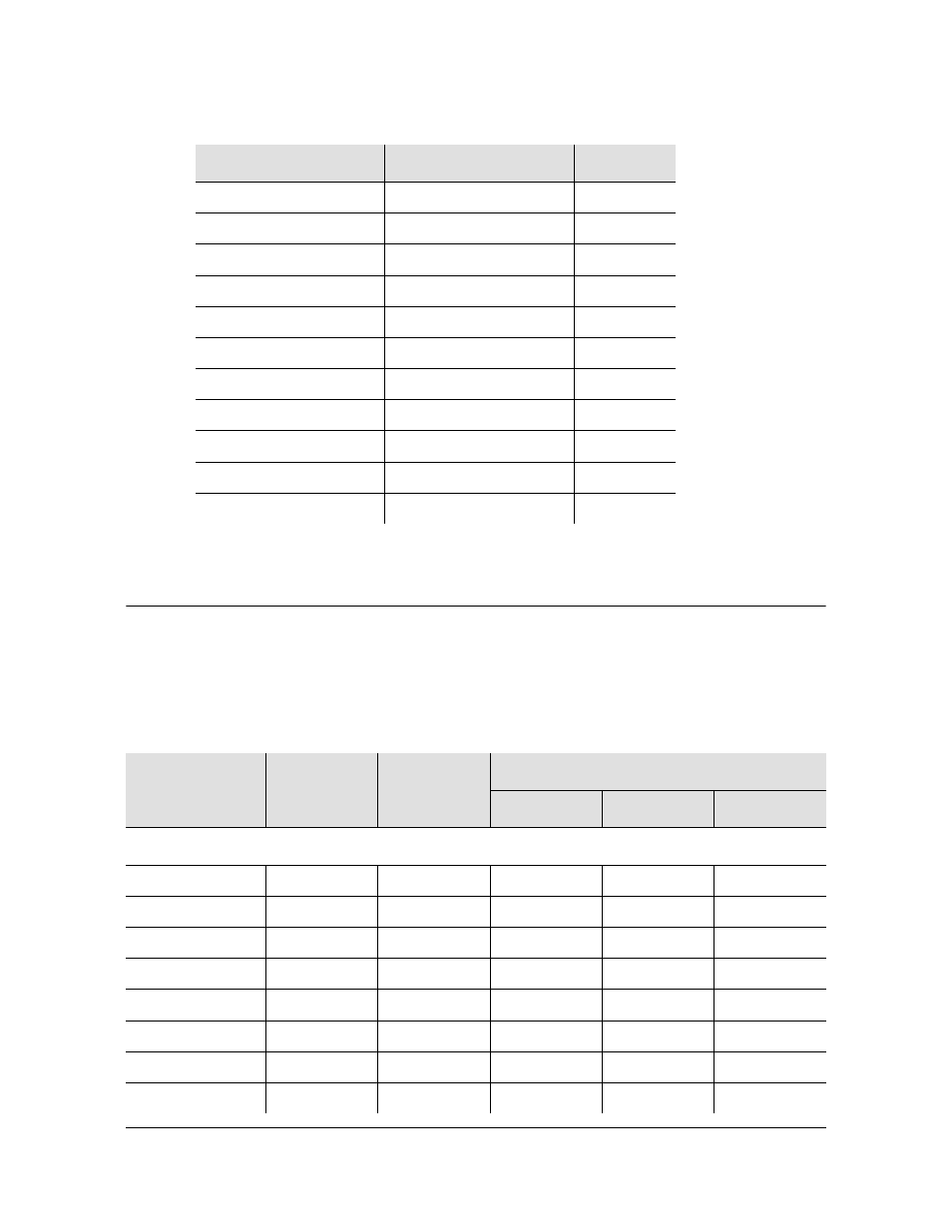 Alarm default values, Default alarm settings | Symmetricom EDGE CLOCK 1000 User Manual | Page 205 / 224